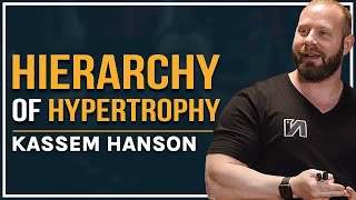 Hierarchy of Hypertrophy with Kassem Hanson [upl. by Dilks]