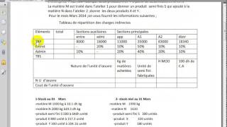 Comptabilité Analytique S3 partie 17 quot Exercice 3 du coût complet quot [upl. by Acinorrev]