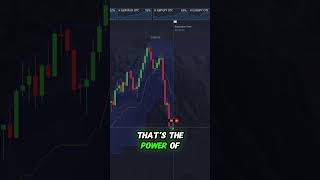 Day 1 1000 Trade with Elite Algo AI—Watch My Journey to 100K trading binarytradingbot [upl. by Yesnel872]