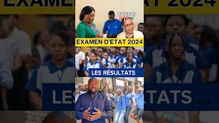 Les résultats des examens d’Etat seront disponibles très bientot congo examendetat exetat2024 [upl. by Karlyn748]