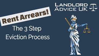 How to Evict a Tenant Based on Rent Arrears [upl. by Eednyl310]