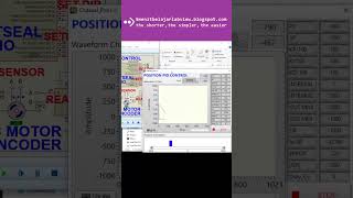 How to use Outseal Nano for Position PID Control in Proteus with LabVIEW interface Part1 [upl. by Ahsiki162]