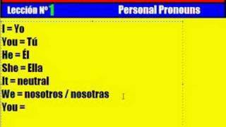 Spanish Lesson  1 Personal Pronouns [upl. by Edsel]