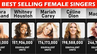 Top 50 Best Selling Female Singers Ever 2023 Comparison [upl. by Nayrda]