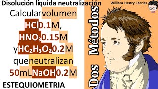 𝐍𝐞𝐮𝐭𝐫𝐚𝐥𝐢𝐳𝐚𝐜𝐢ó𝐧 Calcule volumen de HCl 01 M HNO₃ 015 M HC₂H₃O₂ 02 M neutralizan 50 mL NaOH 02 M [upl. by Yorgos310]