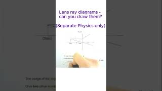 Concave lens amp describing images [upl. by Anastasie]