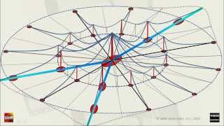 Urban Economic models of monocentric cities amp subcenters based upon Plato allegorical city of Magn [upl. by Astera304]