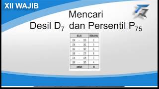 Desil dan Persentil data berkelompok [upl. by Cleland]