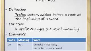 Prefixes Suffixes and Word Roots  Video and Worksheet [upl. by Schlessel]