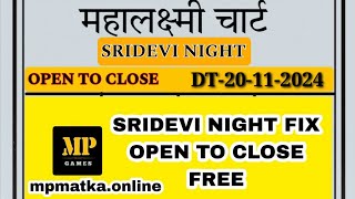 20112024 SRIDEVI NIGHT  SRIDEVI NIGHT CHART  SRIDEVI NIGHT OPEN  SRIDEVI NIGHT FIX JODI TODAY [upl. by Chobot925]