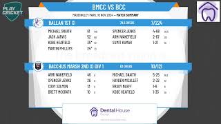 Bacchus Marsh 2nd XI Div 1 v Ballan 1st XI [upl. by Prunella]