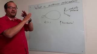 What is antenna polarization [upl. by Ereynihc]