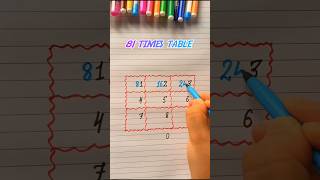 81 times table table of 81 maths shorts [upl. by Atirehc204]