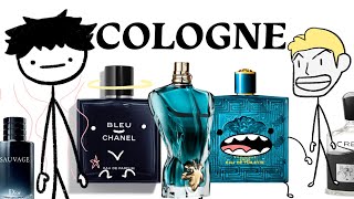 Ultimate Simple Easy Guide To Cologne [upl. by Ferullo]