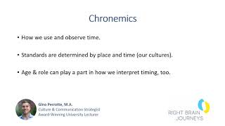 Chronemics Narrated Presentation [upl. by Dot]