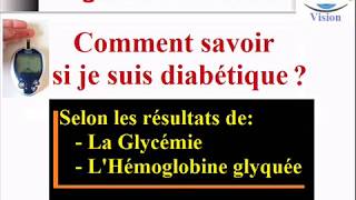 Comment savoir si je suis diabétique les signes dhyperglycémie [upl. by Viquelia]