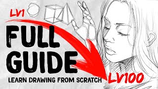 LEARN TO DRAW FROM 0 to 100  Roadmap DrawlikeaSir [upl. by Sugihara783]