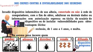 CRIMES CONTRA A INVIOLABILIDADE DOS SEGREDOSDOS [upl. by Kerr333]