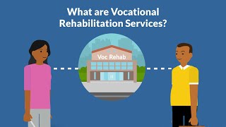 What are Vocational Rehabilitation Services [upl. by O'Conner]