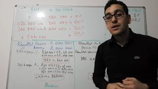 Impôt sur le revenu global IRG Algérie vidéo n°2 [upl. by Haet634]