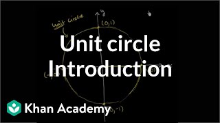 Introduction to the unit circle  Trigonometry  Khan Academy [upl. by Caye467]