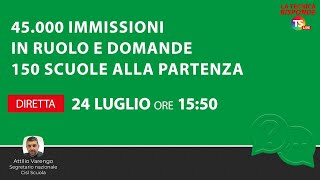 150 preferenze probabile invio domande dal 26 luglio al via 45000 immissioni in ruolo [upl. by Norvil]