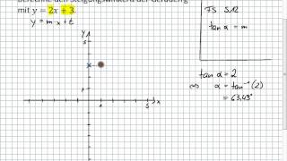 Steigungswinkel einer Geraden 10I3  10II6 [upl. by Aleras]