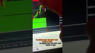 Bot de Trading tradingbest [upl. by Aicele]