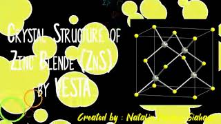 Zinc Blende Crystal Structure with VESTA [upl. by Kristoffer919]