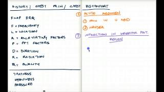 CHEST PAIN  DISCOMFORT  HISTORY TAKING [upl. by Bohner]