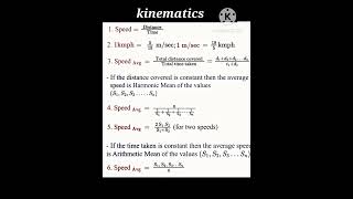 formula1 Important formulas of kinematics [upl. by Collen693]