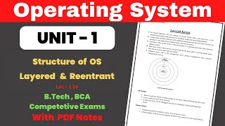 L114 Structure of OS  Layered Kernel amp Reentrant kernel  Operating System Full Course [upl. by Hallie]