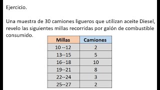 Una muestra de 30 camiones ligueros que utilizan aceite Diesel revelo las siguientes millas recorri [upl. by Lagas]