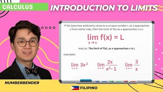 AP CALCULUS AB Introduction to Limits [upl. by Radu]