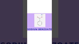 Analysis of Sodium Benzoate [upl. by Goodkin]