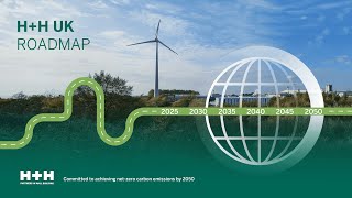 HH UK Roadmap to zero carbon [upl. by Quintina]