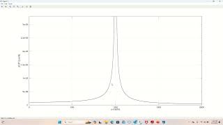 Tuned mass damper explaination [upl. by Hibbitts104]