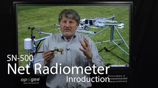 Net Radiometer Introduction [upl. by Cleodel769]