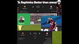 Raphinha Better Than Messi💀🍔football footballedit ronaldo neymar messi shorts [upl. by Neri]