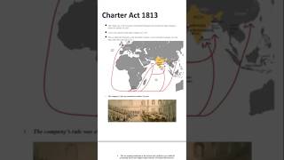 Charter Act 1813History shorts ytshorts history education [upl. by Arabelle263]