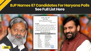 Haryana BJP Candidate List CM Nayab Singh Saini To Contest From Ladwa In Haryana Election 2024 [upl. by Metzgar605]