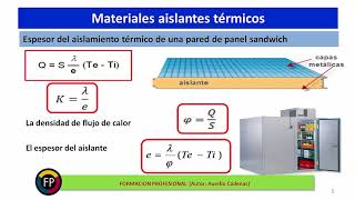 Clase 9 Calculo del espesor mínimo del aislamiento del panel sandwichs frigorífico [upl. by Anpas]