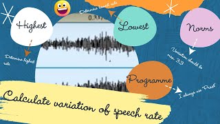 CLUTTERING HOW TO CALCULATE YOUR SPEECH RATE PART 2 [upl. by Borer]