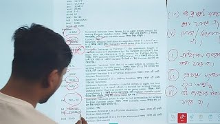 01।। Fortran programming।।Chapter1amp2 Full Course।।Honours 2nd Year।। NU।। বেসিক টু এডভান্সড।। [upl. by Nevetse]