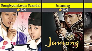 30 Best Historical Korean Drama Movies [upl. by Llewxam]