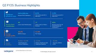 Indegene Ltd Investor Presentation for Q2 FY March 2025 [upl. by Sonstrom]