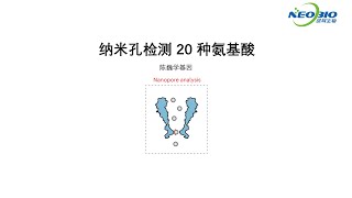 【陈巍学基因】第117期：纳米孔检测 20 种氨基酸 [upl. by Naldo]