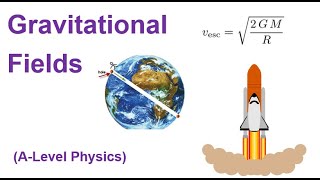 Gravitational fields ALevel Physics [upl. by Aissac]