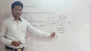 Benzenediazonium Chloride Preparation amp Mechanism  Amines JEE NEET By Rohit sir [upl. by Ruy]