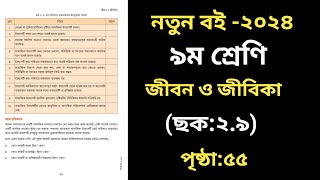 জীবন জীবিকা নবম শ্রেণি ৫৫ পৃষ্ঠা সমাধান । Jibon Jibika Class 9 Page 55 Answer [upl. by Erland]